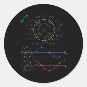 Einheitszirkel-Trigonometrie-Pi-Tag für Lehrerstuh Runder Aufkleber