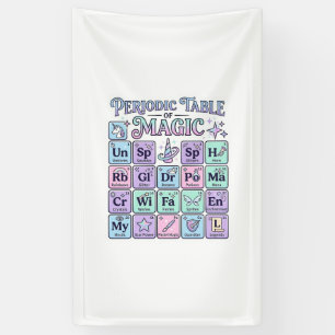 Einhorn Periodensystem der Magie Grafikdesign Mer Banner