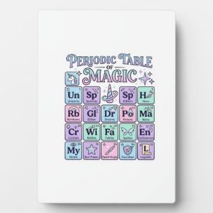 Einhorn Periodensystem der Magie Grafikdesign Mer Fotoplatte