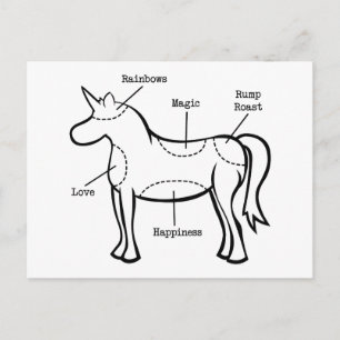 Einhorn-Teile Postkarte