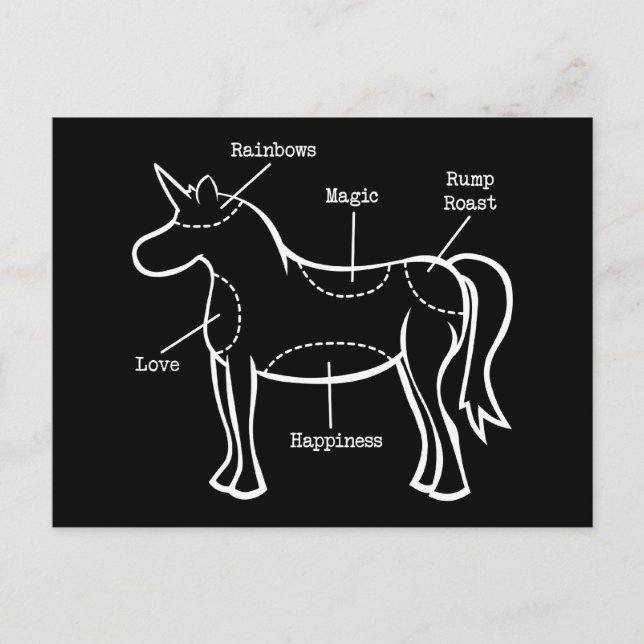 Einhornteile Postkarte (Vorderseite)