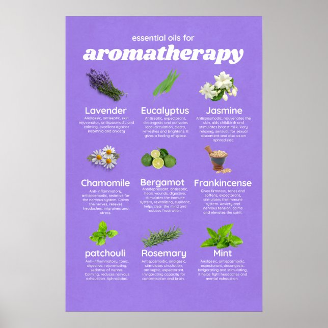 Einige ätherische Öle und ihre Eigenschaften Poster (Vorne)