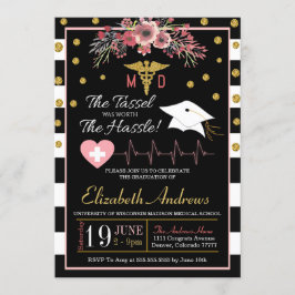 Einladung des Abschlusses der Medizinschule - Blum