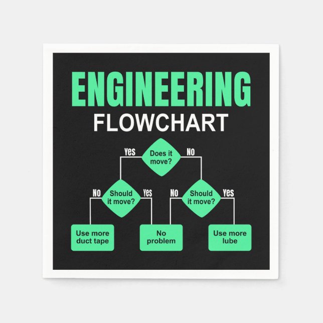 Einladung des Ingenieurs von Flussdiagrammen Serviette (Vorderseite)