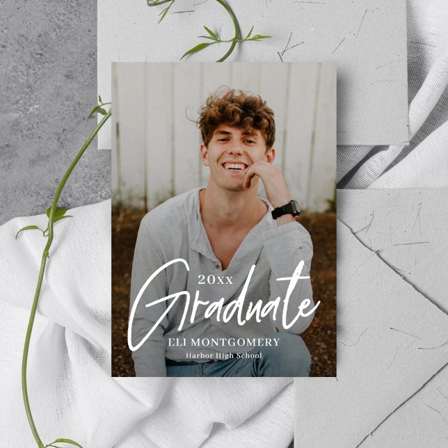 Einladung zum Bearbeiten von Word-Abschlüssen (Von Creator hochgeladen)