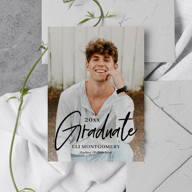 Einladung zum Bearbeiten von Word-Abschlüssen (Von Creator hochgeladen)