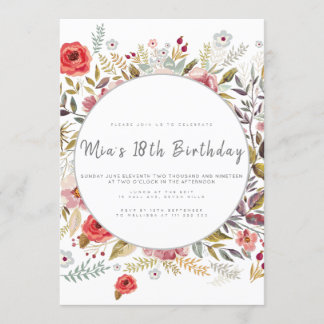 Einladung zur Geburtstagsparty