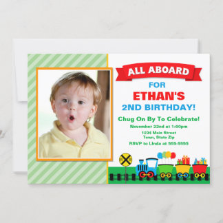 Einladung zur Geburtstagsparty