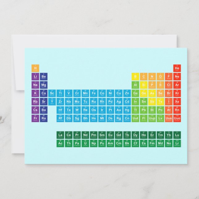 Einladungen (Vorderseite)