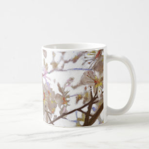 Einleitung 2014 kaffeetasse