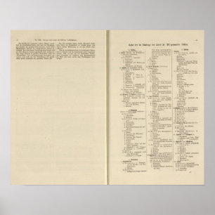 Einleitung Tafel der 1213 Karte XII Poster