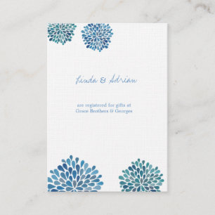 Einschließung kardiert begleitkarte