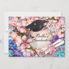 Einstufungen Einladung