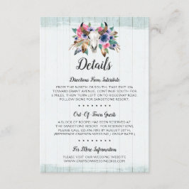 Einzelheiten / Anfahrtsskizze Begleitkarte