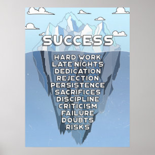 Eisberg-Erfolgsberg-Motivationszitat Poster