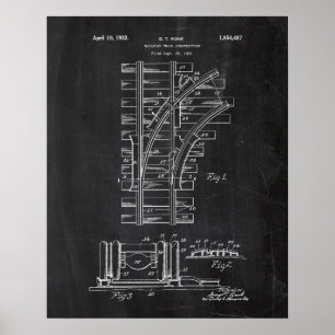 Eisenbahn-Patent Poster