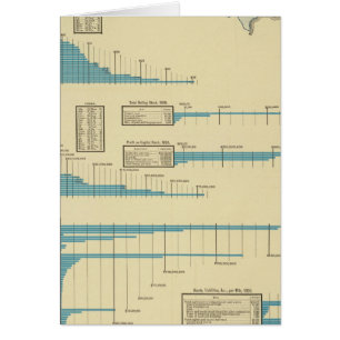 Eisenbahnbeförderung