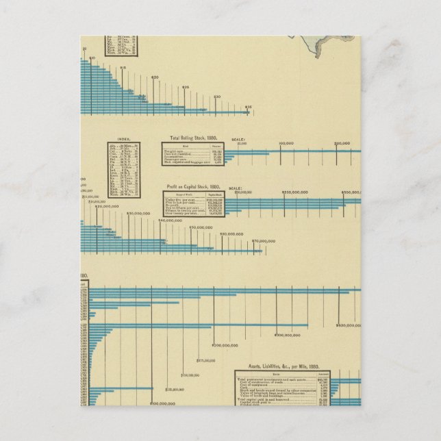 Eisenbahnbeförderung Postkarte (Vorderseite)