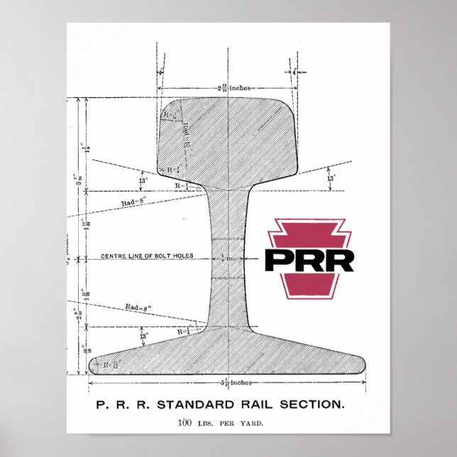 Eisenbahnstrecke Pennsylvania Poster (Vorne)