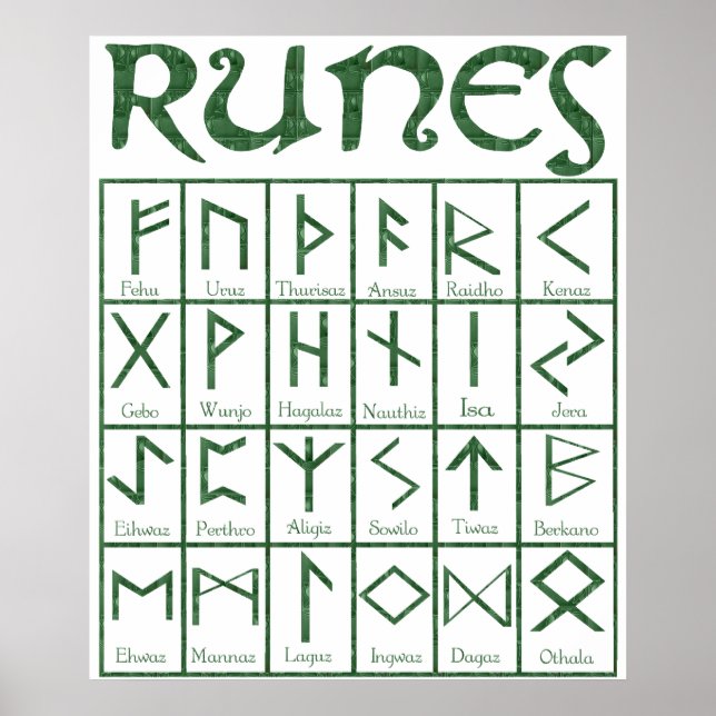 Elder Futhark Runes Poster (Vorne)