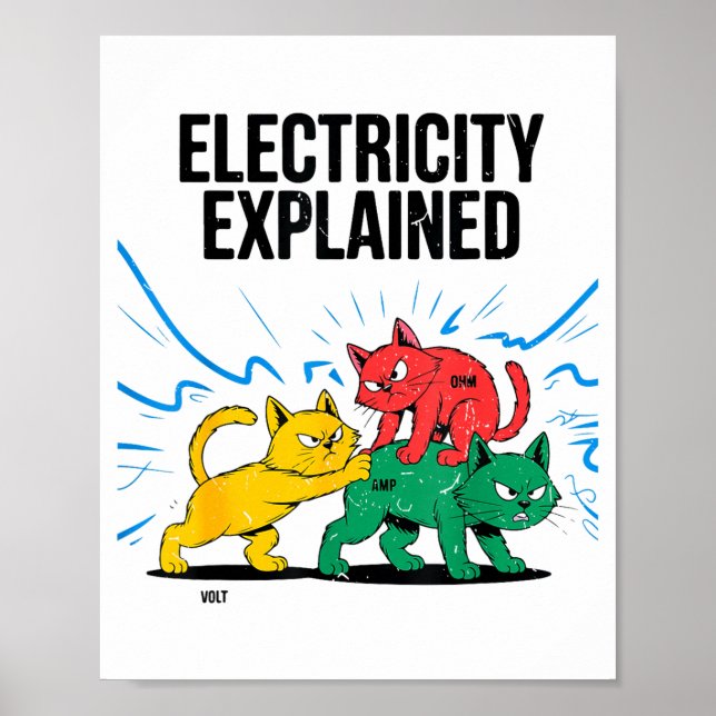 Electricity Explained Funny Cat Physics Humor Scie Poster (Vorne)