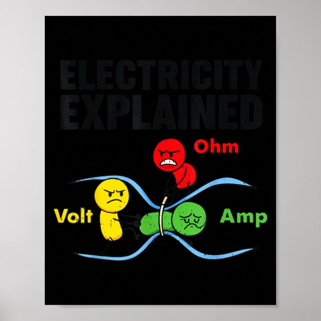 Electricity Explained Funny Geeky Physics Humor Sc Poster (Vorne)
