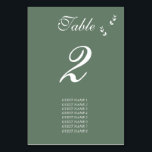 Elegant Formal Sage Olive Green Script Wedding Tischnummer<br><div class="desc">Eine schöne elegante Schrift Typografie Hochzeitsdesign mit einem schlauen olivgrüne Hintergrund Farbe. Ein einzigartiges Design, das einen persönlichen klassischen Kalligraphie Hochzeitsladen Schriftart und einen handgezeichneten grünen Blattzweig verwendet. Ein formelles Skript Kalligrafie-Design mit Tönen von Salbei Oliven grün. Eine elegante Hochzeitskarte mit klassischen Tischnummern. Auch die passenden Hochzeitseinladungen und andere Schreibwaren...</div>
