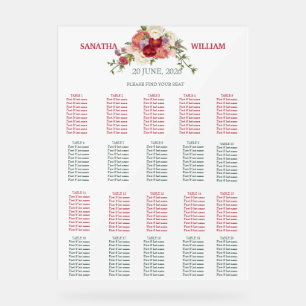 Élégant Mariage Floral Bourguignon et Rouge Foncé