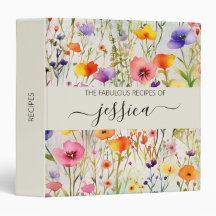 Elegante Aquarell-Wildblumen Skriptname Rezept