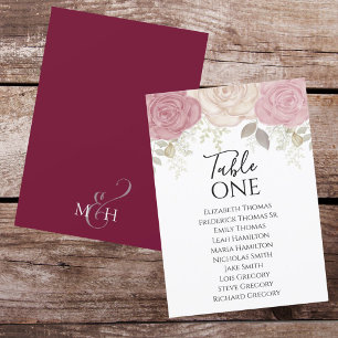 Elégante aquarelle Rose Floral Numéro de table