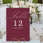 Elegante Calligraphy Burgundy Wedding Tischnummer<br><div class="desc">Burgund Hochzeit Tischnummer Karte mit eleganter Kalligraphie und bearbeitbare Tischnummer. Einfaches, modernes minimalistisches Design zum Anzug Ihrer Hochzeitsfarben. Tabelle wird in handgeschriebenem Skript geschrieben, und die Vorlage ist für Sie bereit, die Tischnummer zu bearbeiten. Die Koordination von Einladungen, Schreibwaren und Veranstaltungsdekoration finden Sie in meiner Sammlung von Wedding Colors. Wenn...</div>