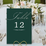 Elegante Calligraphy Emerald Green Wedding Tischnummer<br><div class="desc">Smaragdgrüne Hochzeitskarte mit eleganter Kalligraphie und bearbeitbarer Tischnummer. Einfaches, modernes minimalistisches Design zum Anzug Ihrer Hochzeitsfarben. Tabelle wird in handgeschriebenem Skript geschrieben, und die Vorlage ist für Sie bereit, die Tischnummer zu bearbeiten. Die Koordination von Einladungen, Schreibwaren und Veranstaltungsdekoration finden Sie in meiner Sammlung von Wedding Colors. Wenn Sie andere...</div>