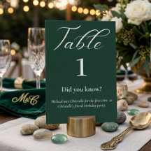 Elegante Drehbuch smaragdgrüne Fun Fakten Hochzeit