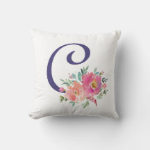 Elegante Floral Monogram Pink Aquarellfarben Rose