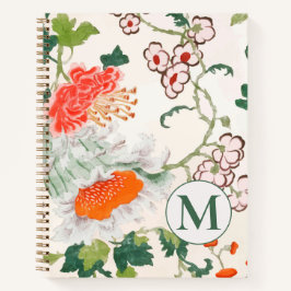 Elegante Floral Monogram Spiral Notizbuch