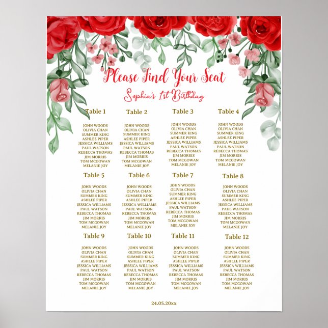 Elegante florale Geburtstagsparty Poster (Vorne)