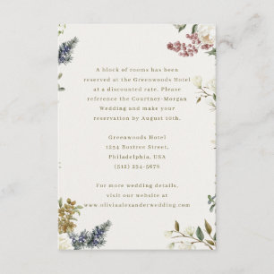 Elegante Florale Hochzeitseinschlusskarte Aquare Begleitkarte