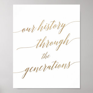 Elegante Gold-Kalligraphie-Generationen signieren Poster