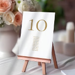 Elegante Gold Text Guest Names Wedding Tischnummer<br><div class="desc">Elegante Gold Text Gastnamen Hochzeit Tischnummer. Personalisieren Sie einfach die Nummer und Ihre Gastnamen. Das gleiche Design ist auf der anderen Seite und wird gleichzeitig aktualisiert,  wenn Sie Ihre Bearbeitung machen. Fügen Sie den Warenkorb für jede Tischnummer einzeln hinzu,  während Sie ihn ändern.</div>