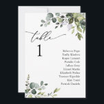 Elegante Greenery Wedding Seating Chart Cards Einladung<br><div class="desc">Dieses individuell gestaltbare Menu Template wurde für die Abstimmung mit unserer Hochzeitskollektion Boho Greenery konzipiert und bietet Blätter mit gemischten Aquarellfarben,  gepaart mit einer klassischen Serif in Schwarz. Matching-Elemente verfügbar.</div>