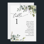 Elegante Greenery Wedding Seating Chart Cards Einladung<br><div class="desc">Dieses individuell gestaltbare Menu Template wurde für die Abstimmung mit unserer Hochzeitskollektion Boho Greenery konzipiert und bietet Blätter mit gemischten Aquarellfarben,  gepaart mit einer klassischen Serif in Schwarz. Matching-Elemente verfügbar.</div>