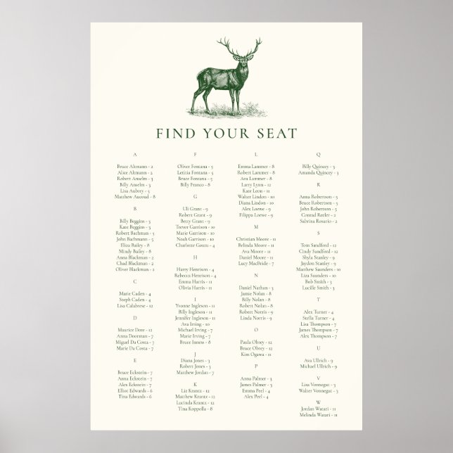 Elegante Grüne Seekarte für die Hirschjagd Poster (Vorne)