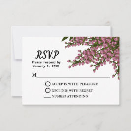 Elegante, rosa, florale Hochzeit RSVP Karte