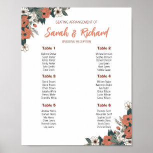 Elegante Sitzordnung für den Hochzeitsempfang mit Poster