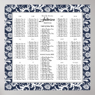 Elegante viktorianische Damast-Hochzeitssitzordnun Poster
