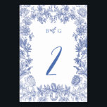 Elegante Vintage Hochzeit der französischen Blauen Tischnummer<br><div class="desc">Ein elegantes Vintages rustikales französisch bläuliches Monogramm Hochzeitsdesign. Ein einfaches mit Monogramm Design, das Ihre Initialen verwendet, um ein elegantes klassisches Monogramm zu erstellen. Ein charmantes französisch-Vintages Hochzeitsdesign im blauen und weißen Stil mit klassischer Schrift-Typografie. Eine elegante Blume Hochzeitsdesign Tischnummer mit modernen Elementen. Auch die passenden Hochzeitseinladungen und andere Schreibwaren...</div>