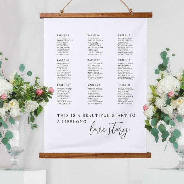 Elegante Zusatztische Hochzeitskarte Wandteppich Mit Holzrahmen (Von Creator hochgeladen)
