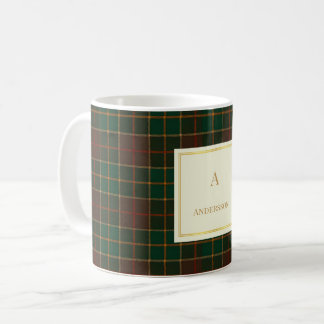 Eleganter Karomuster-Monogramm-Personalisierte Nam Kaffeetasse