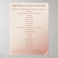 Elegantes Gesetz der Attraktivität emotionaler Ori