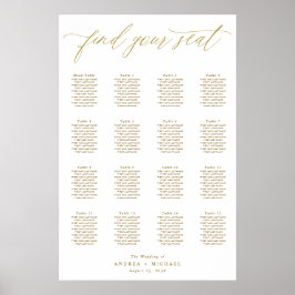 Elegantes Gold Modernes Seekarten-Poster Poster